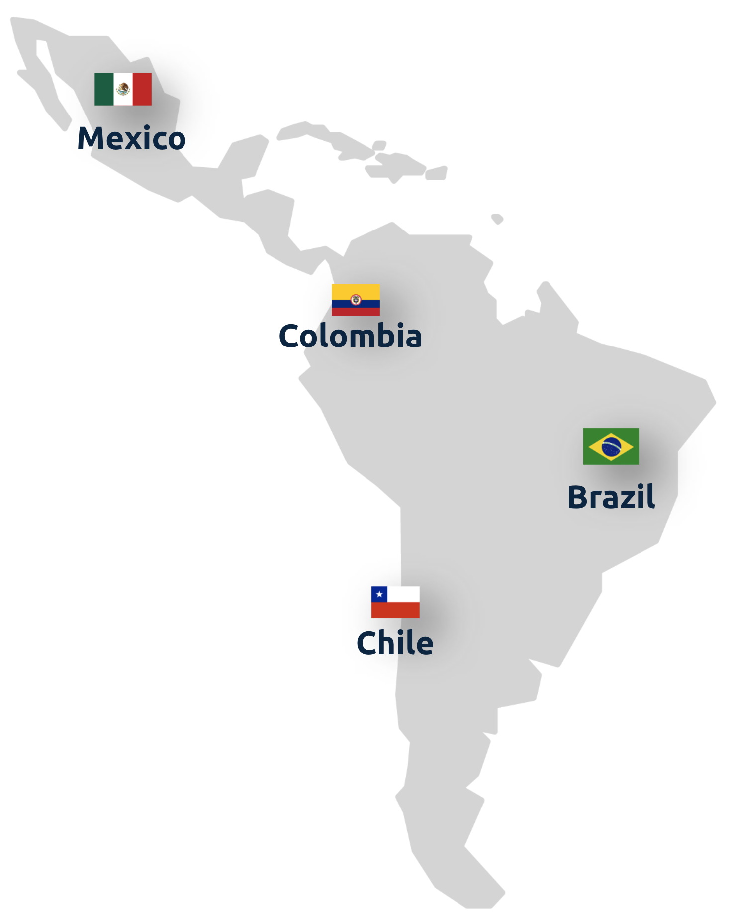 Países da América Latina