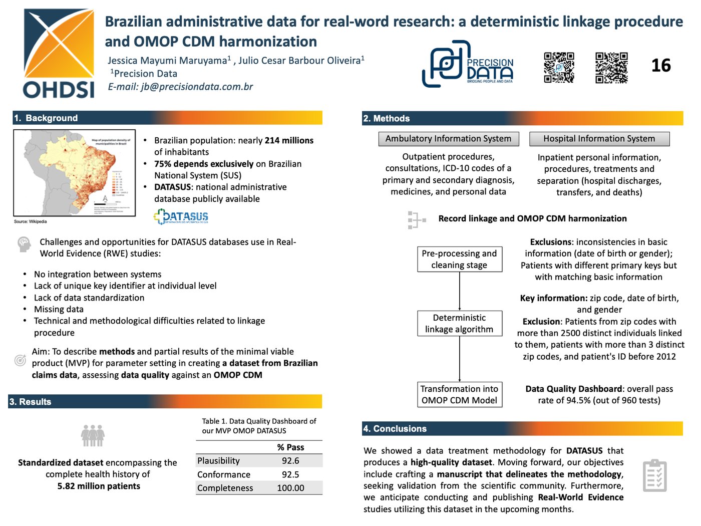 Brazilian administrative data for real-world research - OHDSI 2023